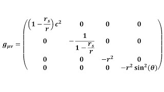 Schwarzschild Metric Derivation  Solving The Einstein Field Equations  Schwarzschild Geometry [upl. by Emanuele]