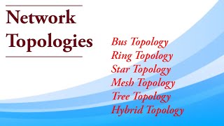 Network Topologies  Tamil [upl. by Yelroc]