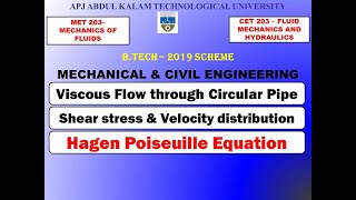 Laminar flow  Hagen Poiseuille Equation  KTU  Mechanical Module 4 amp Civil Module 3 [upl. by Lindgren]