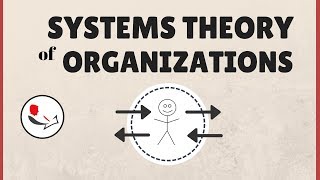 Systems Theory of Organizations [upl. by Euqnimod261]