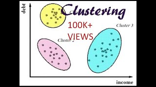 Data Mining  Clustering [upl. by Chastain]