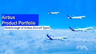 Airbus All Airbus Aircraft Types Airbus Family 2021 [upl. by Nede]