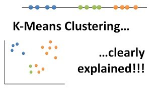 StatQuest Kmeans clustering [upl. by Minetta140]