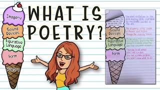 Introduction to Poetry [upl. by Warring]