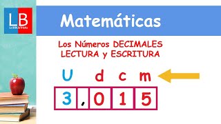 Los Números DECIMALES LECTURA y ESCRITURA ✔👩‍🏫 PRIMARIA [upl. by Adelaida808]