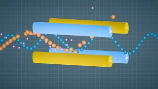 Fundamentals of MS 4 of 7  Quadrupoles [upl. by Yrrek]