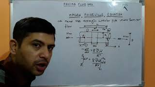 Hagen poiseuille equation [upl. by Flessel425]