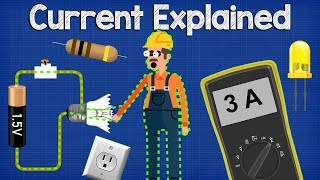 What is CURRENT– electric current explained electricity basics [upl. by Elenore372]