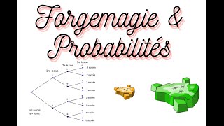 DOFUS  Forgemagie amp Probabilité Vague exo PA sur Retro Monocompte [upl. by Eecyak]