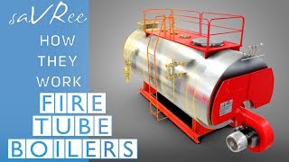 How Fire Tube Boilers Work Industrial Engineering [upl. by Mosora]