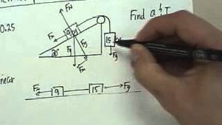 13 inclined plane and pulleys with tension [upl. by Ecirtram]