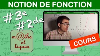 LE COURS  Notion de fonction  Troisième  Seconde [upl. by Debby]