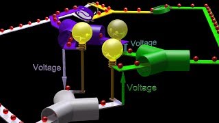 Three phase electric power and phasor diagrams explained [upl. by Amir]