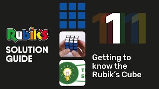 How To Solve A Rubik’s Cube  INTRODUCTION PART 1 [upl. by Htebharas]