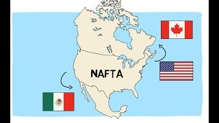 Understanding NAFTA [upl. by Sabu]