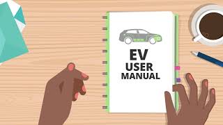 Understanding EV Charging Stations Watts Amps and Volts [upl. by Nicolella]