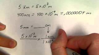 Unit 13 Metric Prefixes and Conversions [upl. by Brabazon]