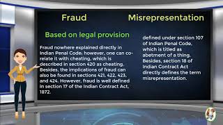 What is Difference Between Fraud amp Misrepresentation [upl. by Sasnett269]