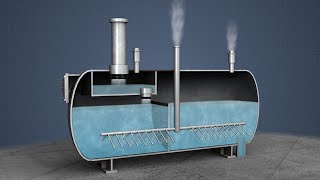 Boiler Feedwater  Deaeration [upl. by Cudlip]