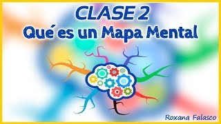 Qué es un Mapa Mental CURSO [upl. by Sawyer]