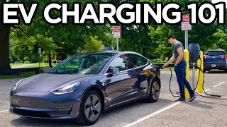 Beginners Guide to EV Charging [upl. by Longley]