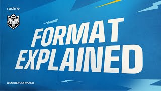 FORMAT EXPLAINER  BGIS 2025 [upl. by Sindee]