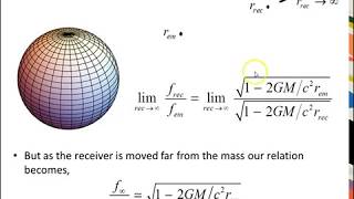 Schwarzschild radius and gravitational time dilation [upl. by Unni671]