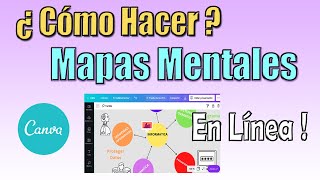 mapa mental en canva [upl. by Sweyn]