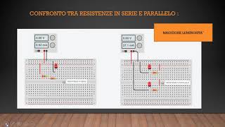 Resistenze serie e parallelo [upl. by Wenonah]