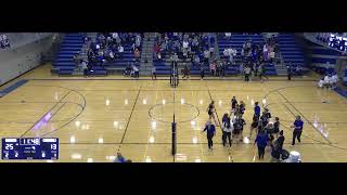 Bennington High School vs Duchesne Academy Womens Varsity Volleyball [upl. by Pavlov592]