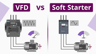 What is the Difference between VFD and Soft Starter [upl. by Ruby635]