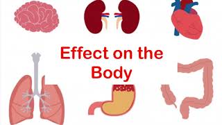 Crohns Disease and Its Effect on the Body [upl. by Caria]