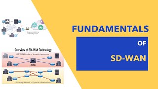 Fundamentals of SDWAN [upl. by Brandenburg]