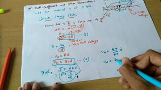 Derivation of Hall Coefficient and other parameters [upl. by Dragone]