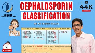 How To Remember Cephalosporin Classification In 4 Minutes [upl. by Llener]