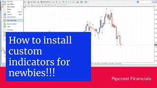 How To Install Custom Indicators on Metatrader 5 in 2023 [upl. by Asir]