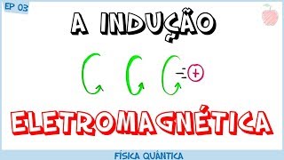 O que é uma Onda Eletromagnética [upl. by Davita]