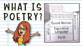 Poetry for Beginners What is Poetry [upl. by Angrist]