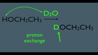 Deuterium in HNMR in Organic Chemistry [upl. by Dnaltruoc694]