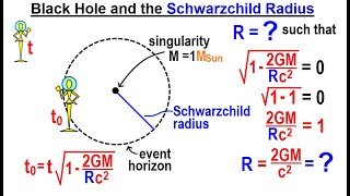 Astronomy  General Relativity 17 of 18 Black Holes and the Schwarzschild Radius [upl. by Bertina]