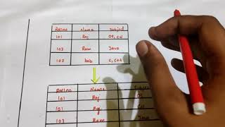 Normalization in database management systemDBMS 1NF2NF  Tamil  Session 13 [upl. by Airotel]