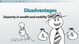 What is a Market Economy Definition Advantages Disadvant [upl. by Jaffe494]