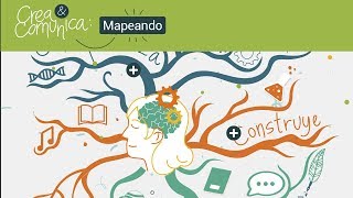 ¿Cómo crear mapas mentales con GoConqr [upl. by Aineles358]