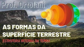 Estrutura interna da Terra [upl. by Fini]