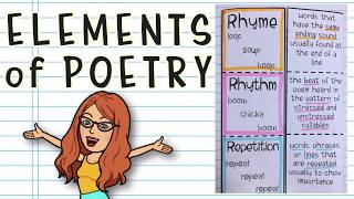 Poetry for Beginners Elements of Poetry [upl. by Ninel]