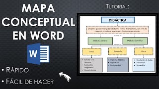 Tutorial Cómo Hacer un MAPA CONCEPTUAL en WORD  Pedagogía MX [upl. by Eilac680]