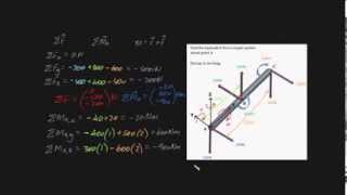 Equivalent Force Couple System example [upl. by Esten558]