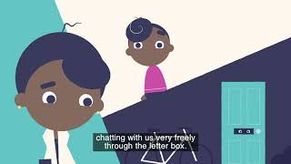 Video 1 of 5 What is Safeguarding Understanding safeguarding [upl. by Salot]