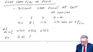 The valuation of mergers and acquisitions part 1  ACCA AFM lectures [upl. by Aihsoj]