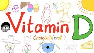 Intramuscular Deltoid Injection of Vitamin D3 Cholecalciferol  BarD  IM  Oral  200000 IU [upl. by Concettina48]